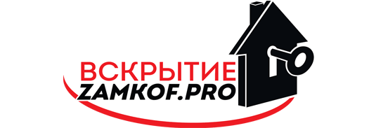Все дверные решения